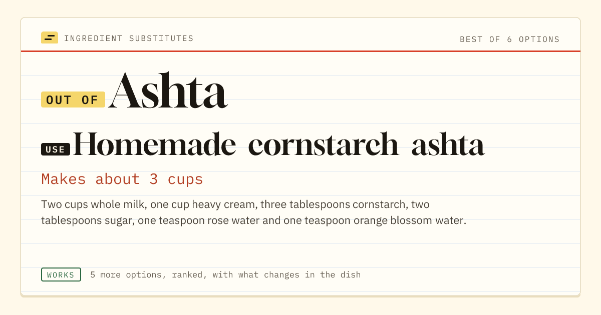 Ashta substitute: use homemade cornstarch ashta. Makes about 3 cups.