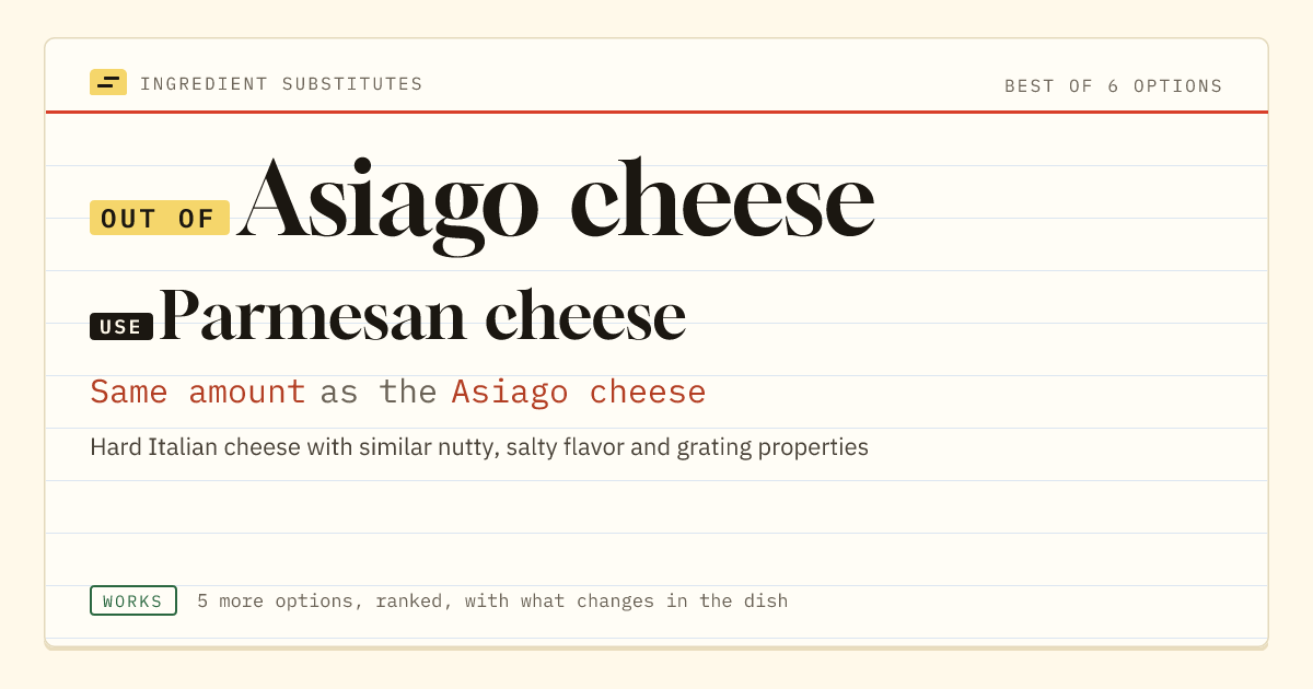Asiago cheese substitute: use Parmesan cheese. Same amount as the Asiago cheese.