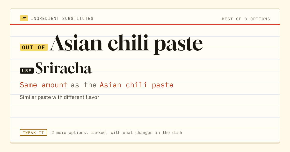 Asian chili paste substitute: use Sriracha. Same amount as the Asian chili paste.