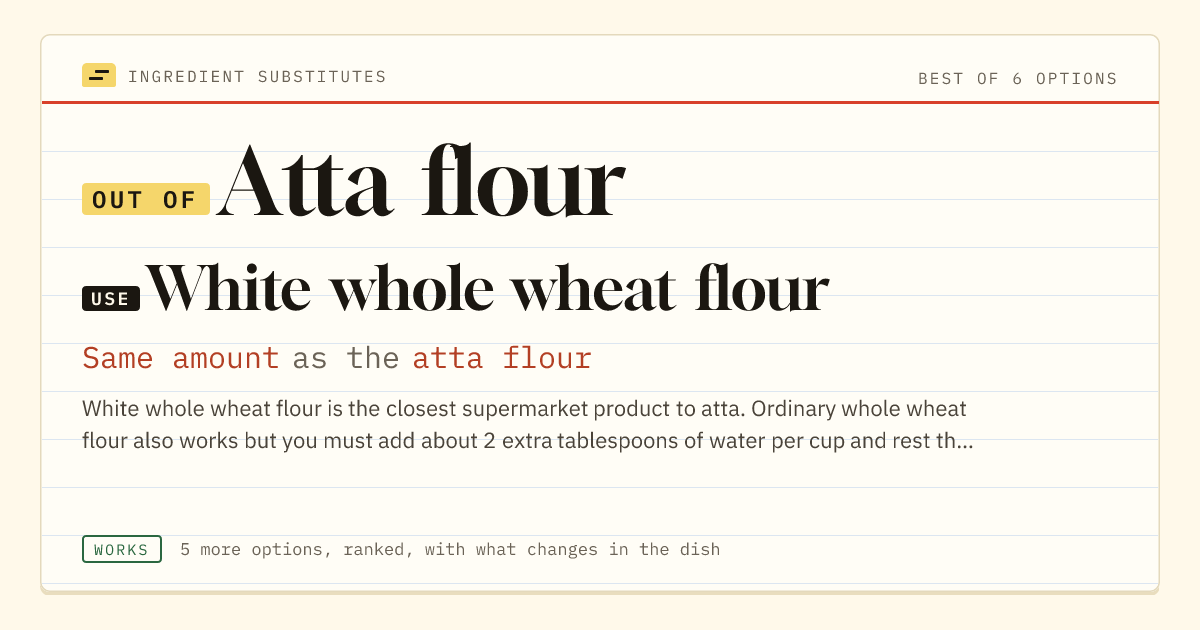 Atta flour substitute: use white whole wheat flour. Same amount as the atta flour.