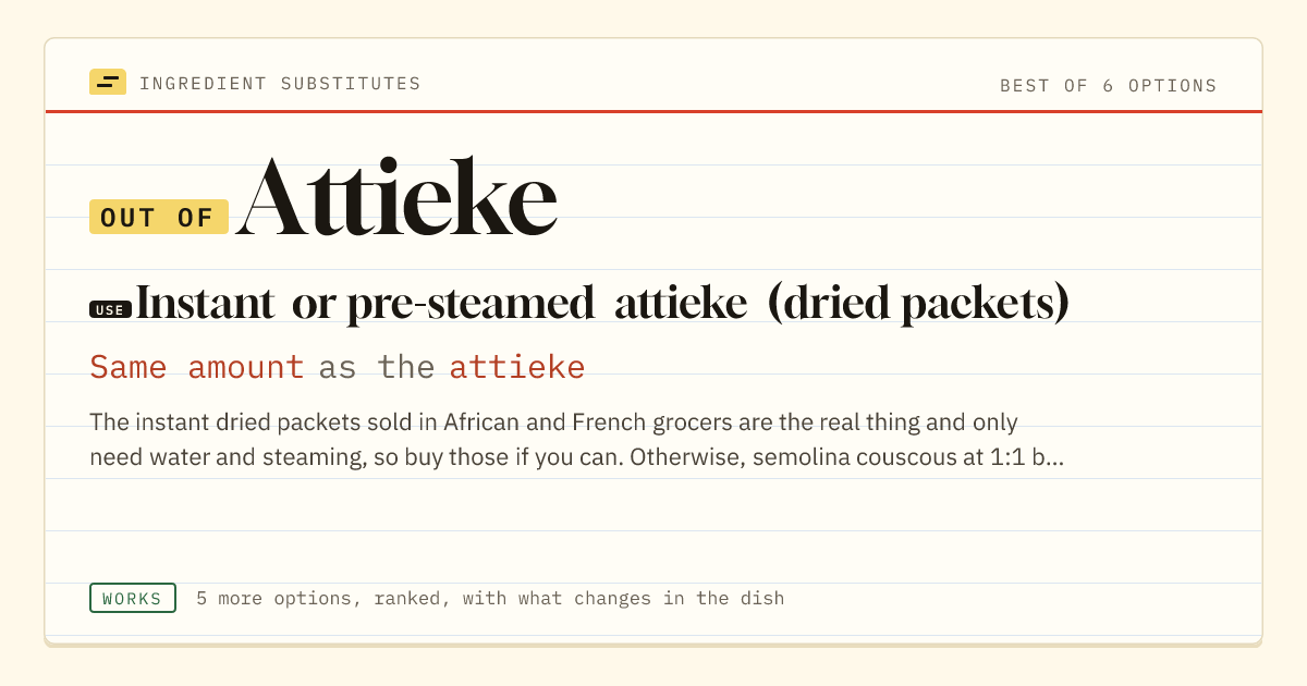 Attieke substitute: use instant or pre-steamed attieke (dried packets). Same amount as the attieke.