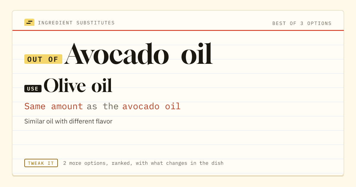 Avocado oil substitute: use olive oil. Same amount as the avocado oil.