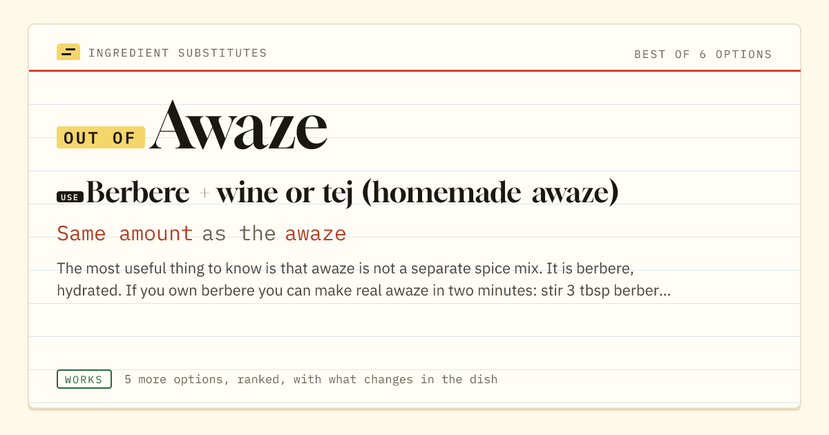 Awaze substitute: use berbere + wine or tej (homemade awaze). Same amount as the awaze.