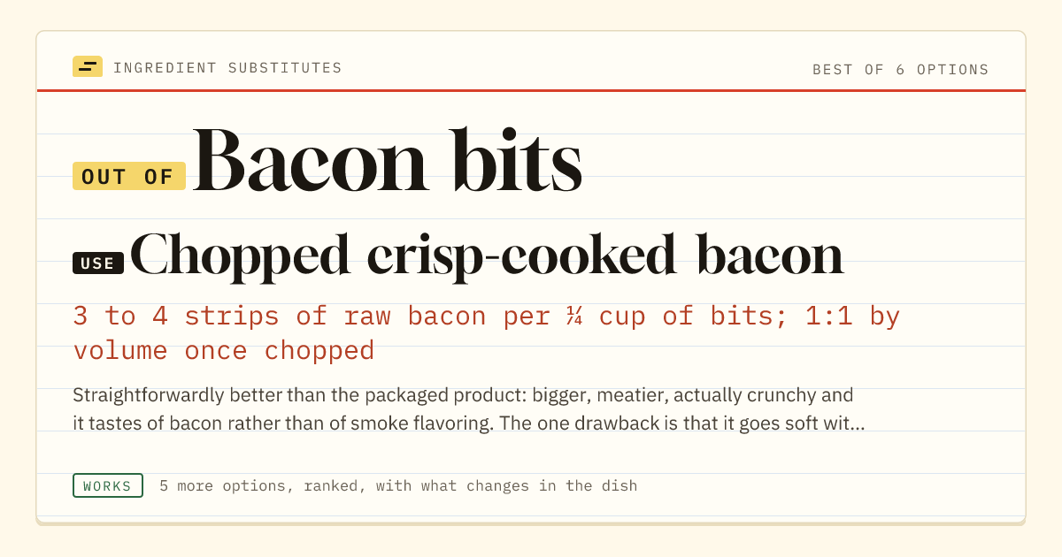 Bacon bits substitute: use chopped crisp-cooked bacon. 3 to 4 strips of raw bacon per ¼ cup of bits; 1:1 by volume once chopped.