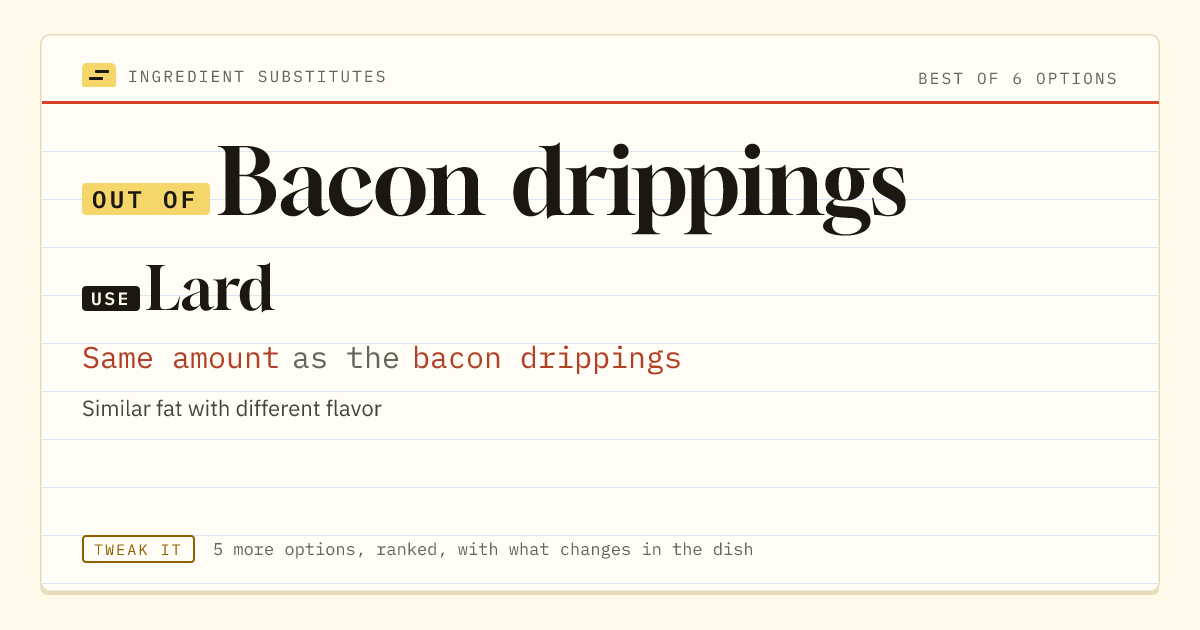 Bacon drippings substitute: use lard. Same amount as the bacon drippings.
