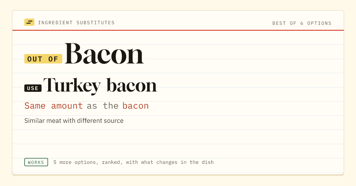Bacon substitute: use turkey bacon. Same amount as the bacon.