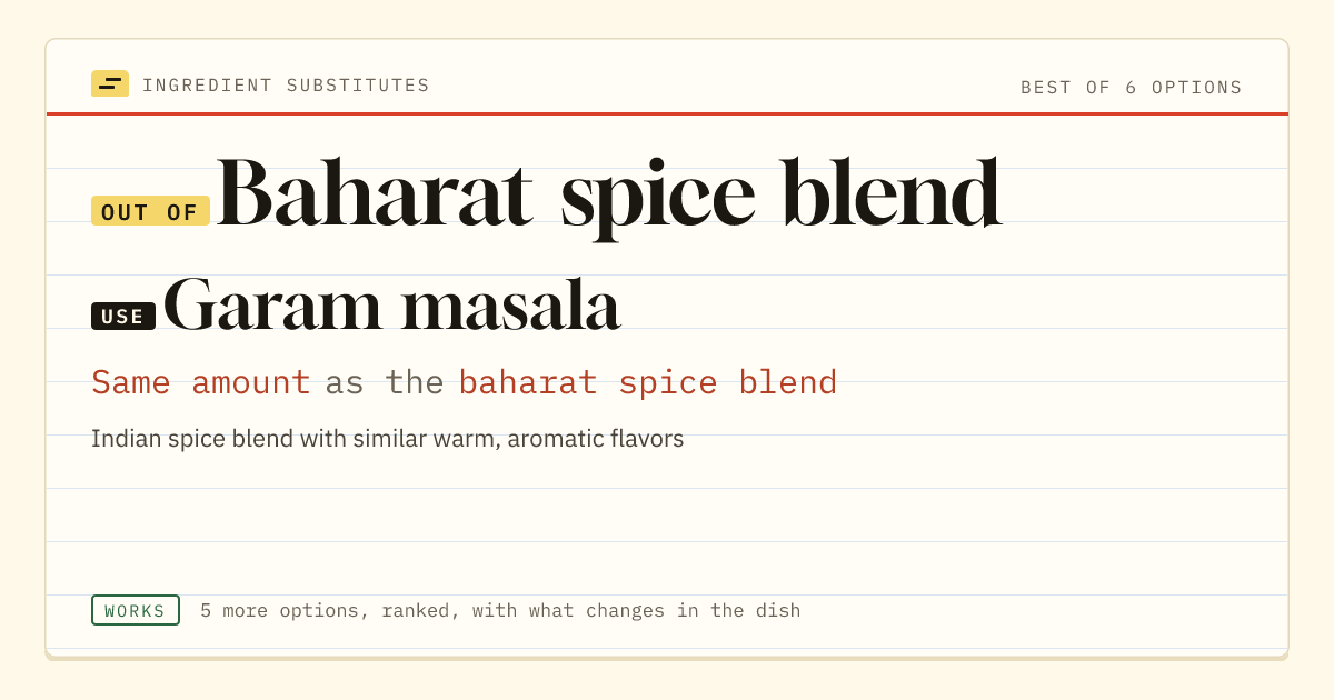 Baharat spice blend substitute: use garam masala. Same amount as the baharat spice blend.