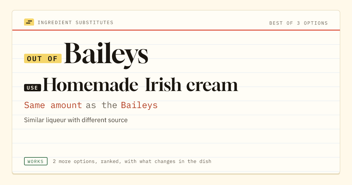 Baileys substitute: use homemade Irish cream. Same amount as the Baileys.
