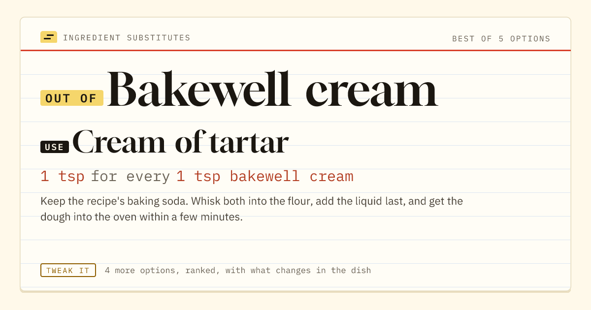 Bakewell cream substitute: use cream of tartar. 1 tsp for every 1 tsp bakewell cream.