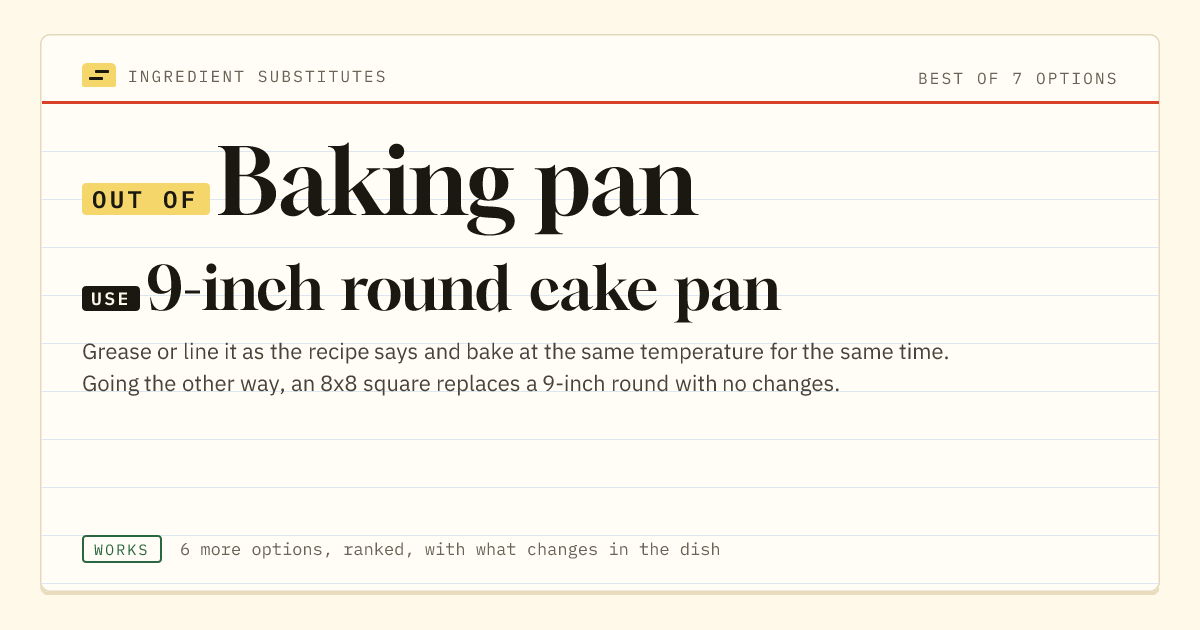 Baking pan substitute: use 9-inch round cake pan.