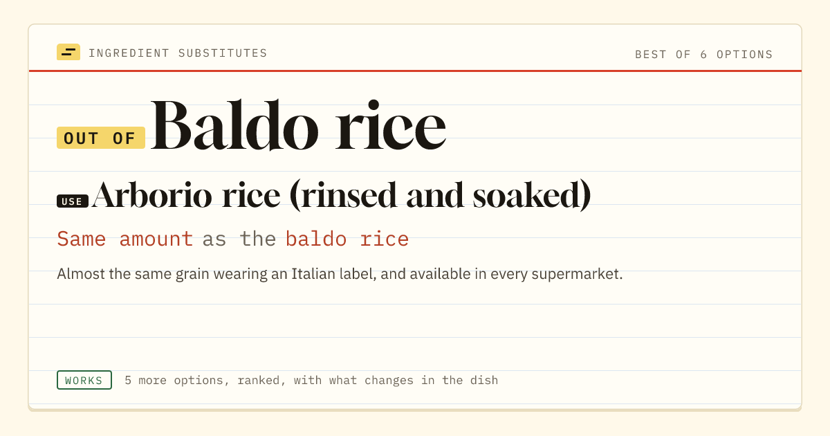 Baldo rice substitute: use arborio rice (rinsed and soaked). Same amount as the baldo rice.