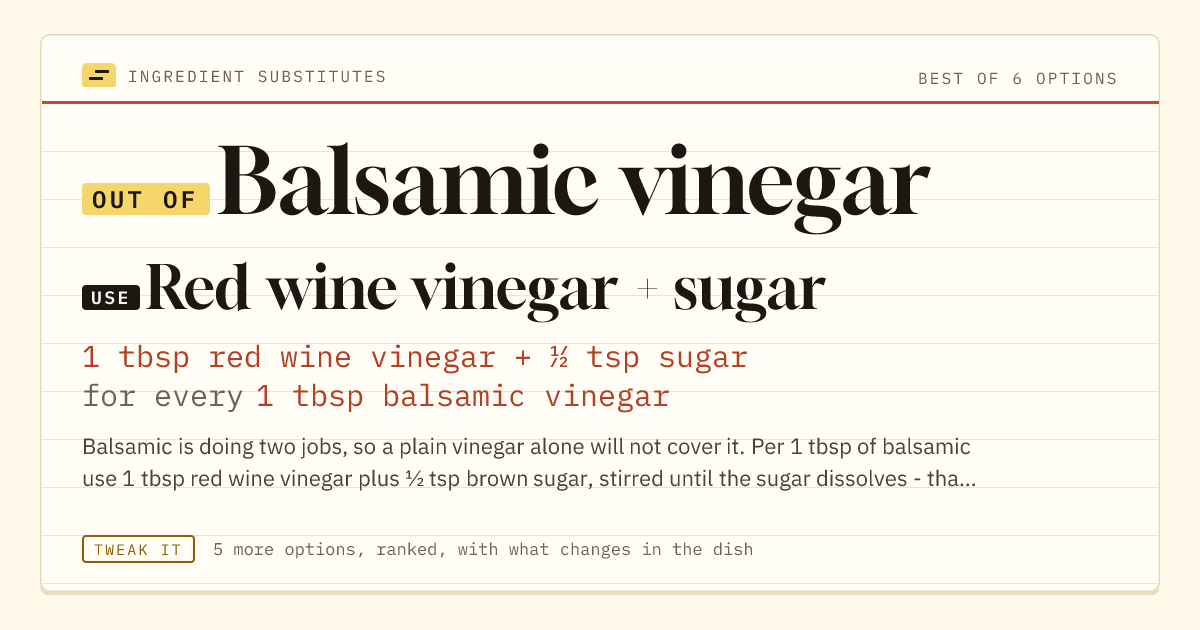 Balsamic vinegar substitute: use red wine vinegar + sugar. 1 tbsp red wine vinegar + ½ tsp sugar for every 1 tbsp balsamic vinegar.