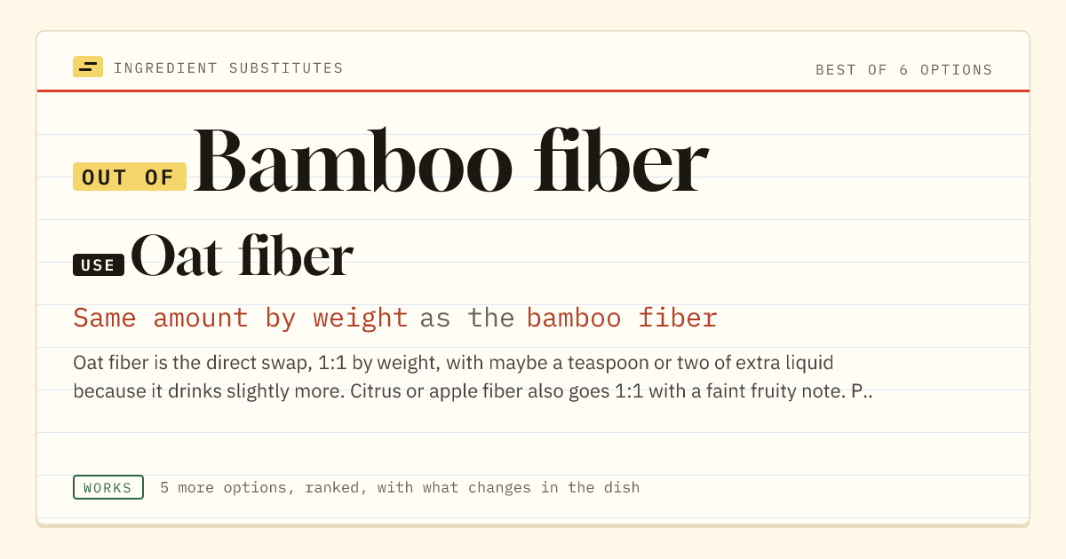 Bamboo fiber substitute: use oat fiber. Same amount by weight as the bamboo fiber.