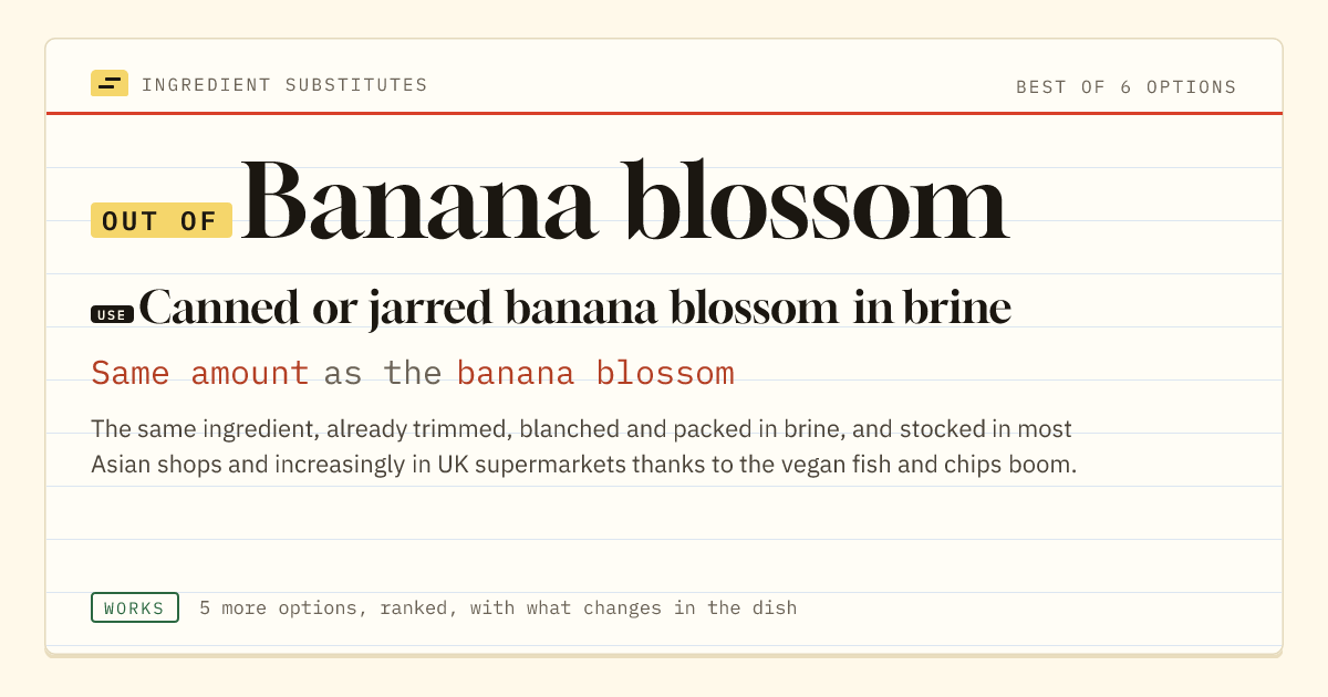 Banana blossom substitute: use canned or jarred banana blossom in brine. Same amount as the banana blossom.