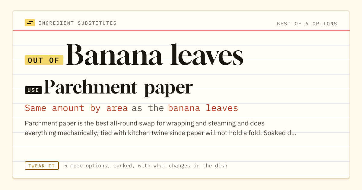 Banana leaves substitute: use parchment paper. Same amount by area as the banana leaves.