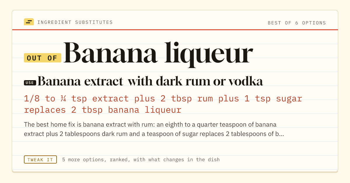 Banana liqueur substitute: use banana extract with dark rum or vodka. 1/8 to ¼ tsp extract plus 2 tbsp rum plus 1 tsp sugar replaces 2 tbsp banana liqueur.