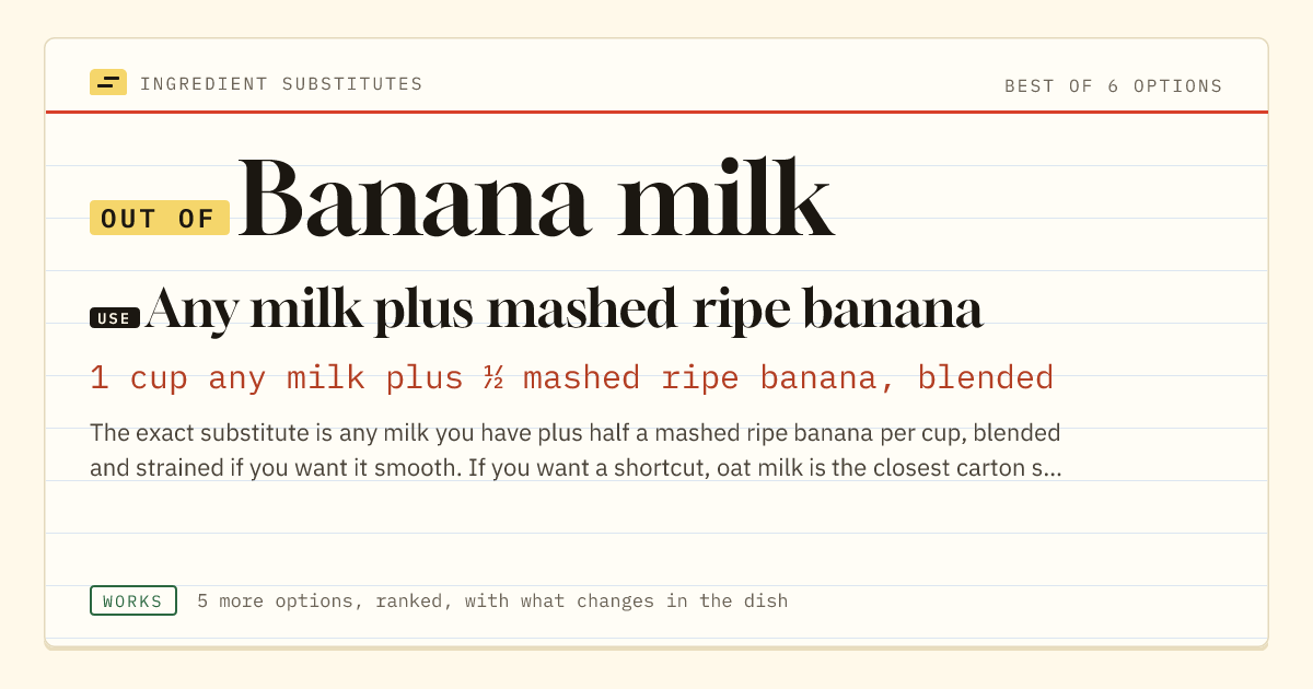 Banana milk substitute: use any milk plus mashed ripe banana. 1 cup any milk plus ½ mashed ripe banana, blended.