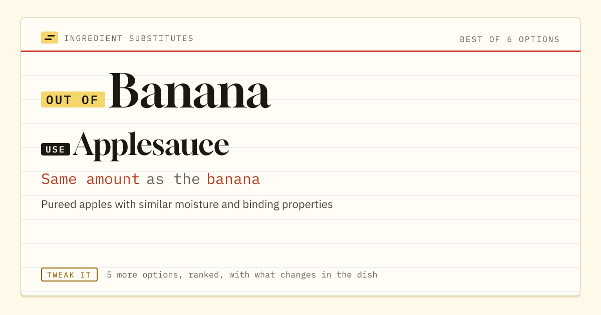 Banana substitute: use applesauce. Same amount as the banana.