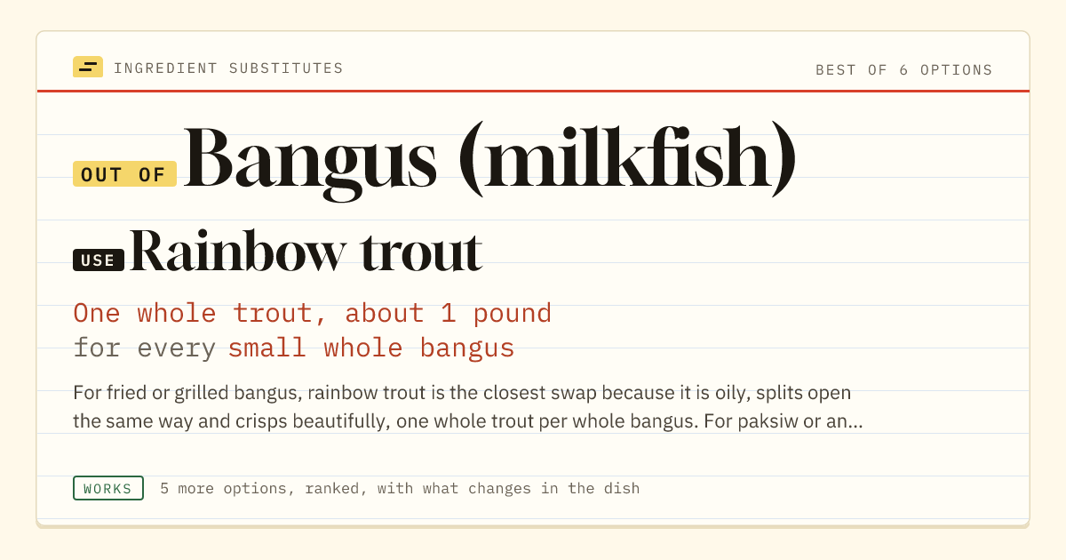 Bangus (milkfish) substitute: use rainbow trout. One whole trout, about 1 pound for every small whole bangus.