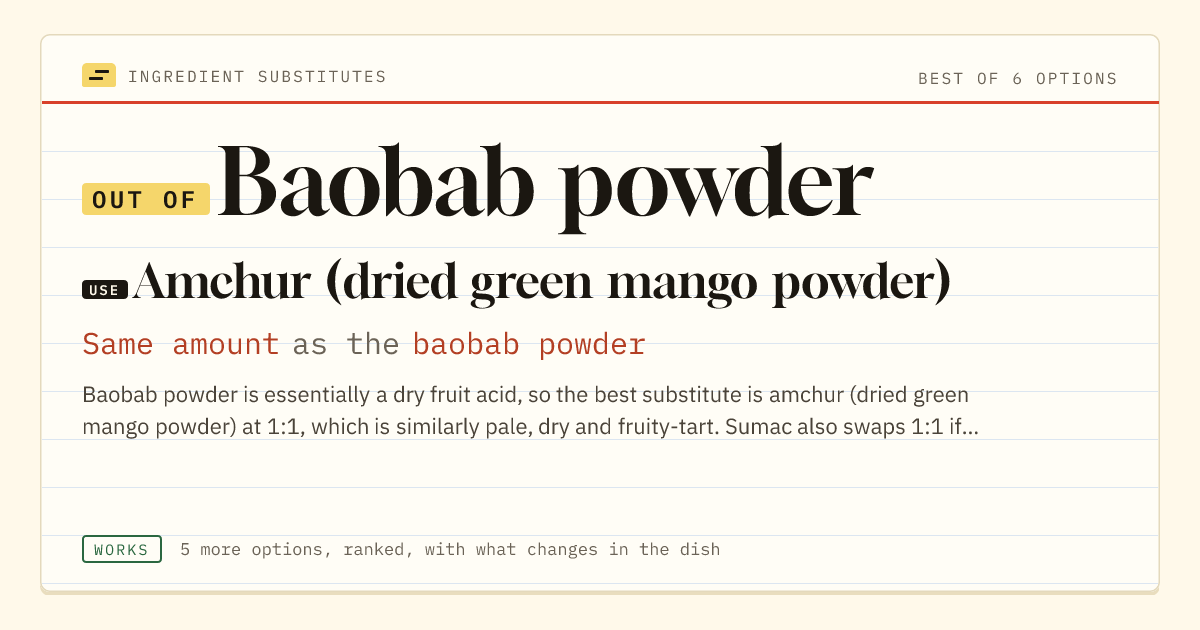 Baobab powder substitute: use amchur (dried green mango powder). Same amount as the baobab powder.