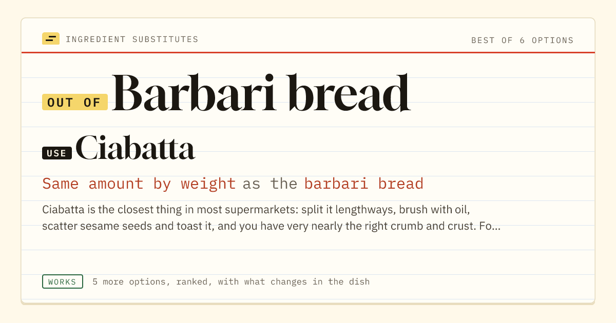 Barbari bread substitute: use ciabatta. Same amount by weight as the barbari bread.