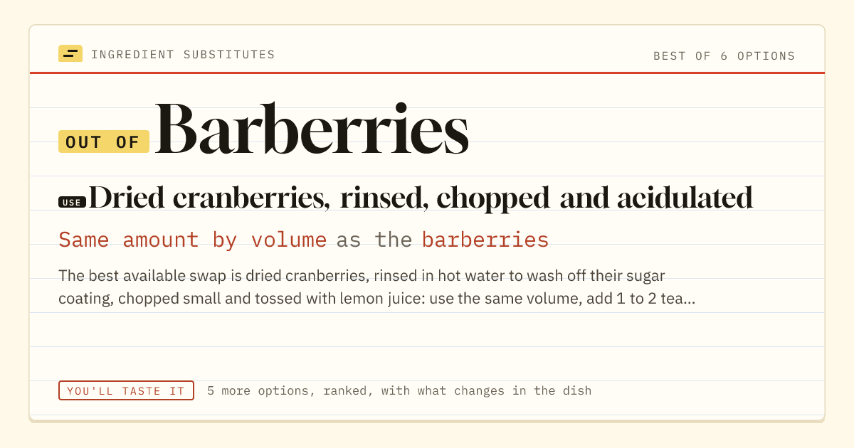 Barberries substitute: use dried cranberries, rinsed, chopped and acidulated. Same amount by volume as the barberries.