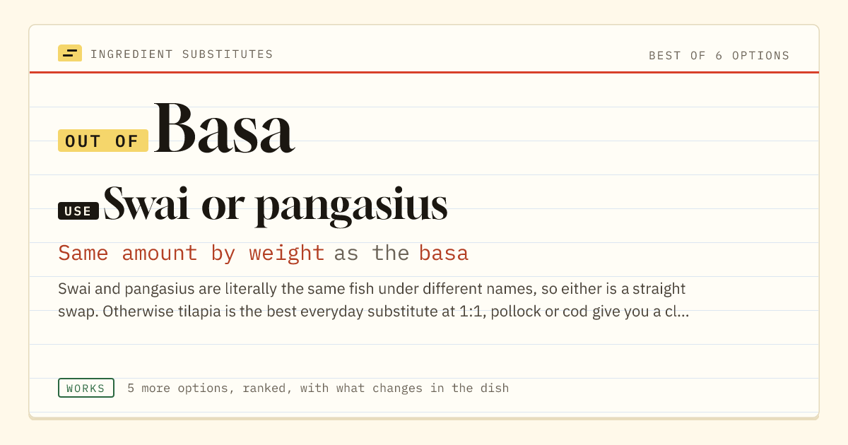 Basa substitute: use swai or pangasius. Same amount by weight as the basa.