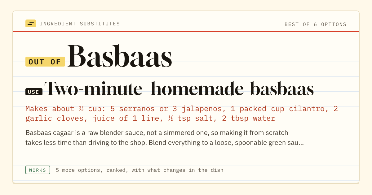 Basbaas substitute: use two-minute homemade basbaas.