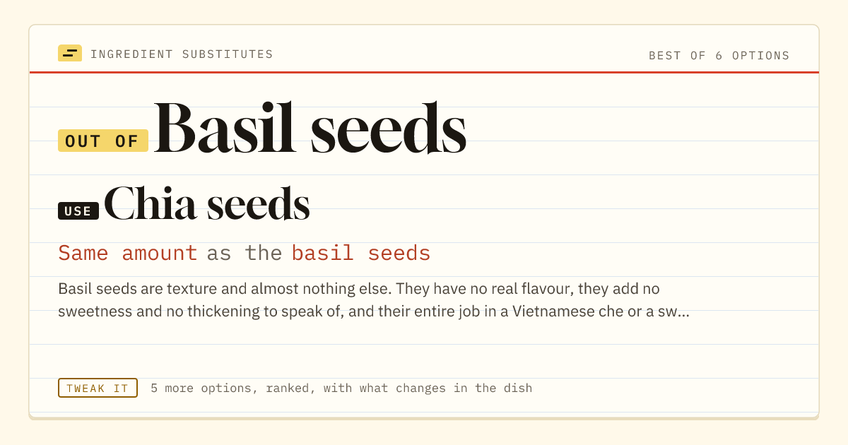 Basil seeds substitute: use chia seeds. Same amount as the basil seeds.