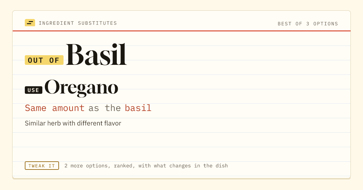 Basil substitute: use oregano. Same amount as the basil.