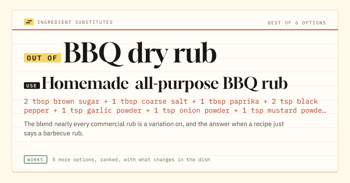 BBQ dry rub substitute: use homemade all-purpose BBQ rub.