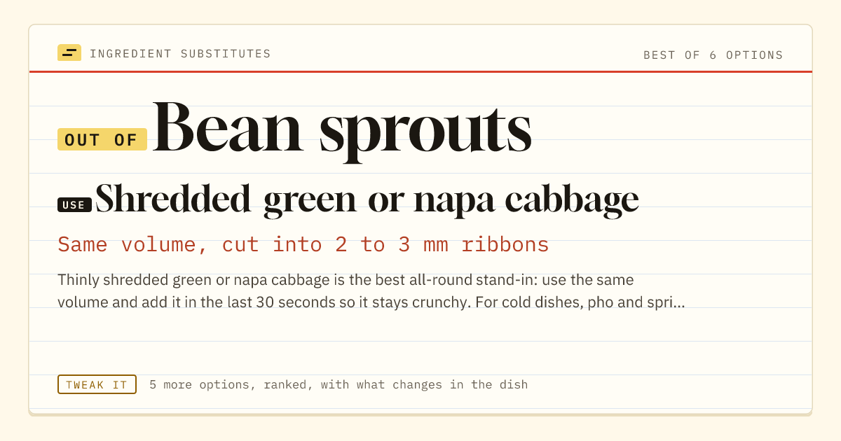 Bean sprouts substitute: use shredded green or napa cabbage. Same volume, cut into 2 to 3 mm ribbons.