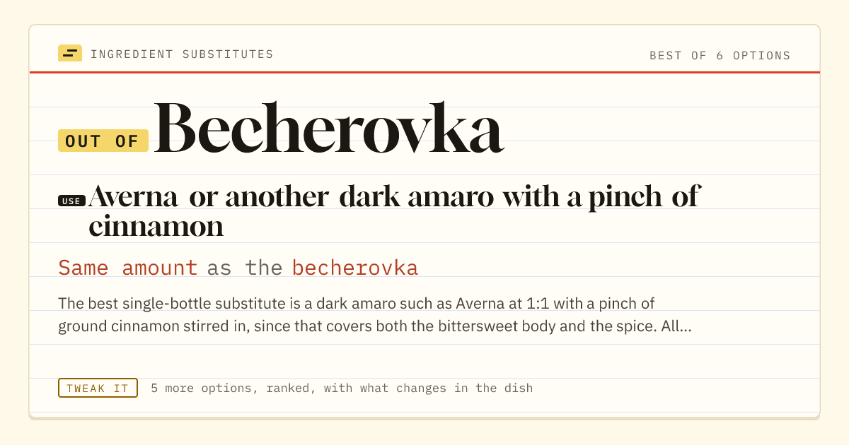 Becherovka substitute: use Averna or another dark amaro with a pinch of cinnamon. Same amount as the becherovka.