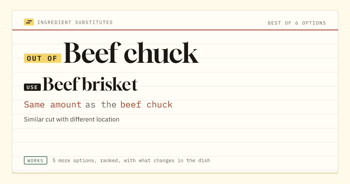 Beef chuck substitute: use beef brisket. Same amount as the beef chuck.
