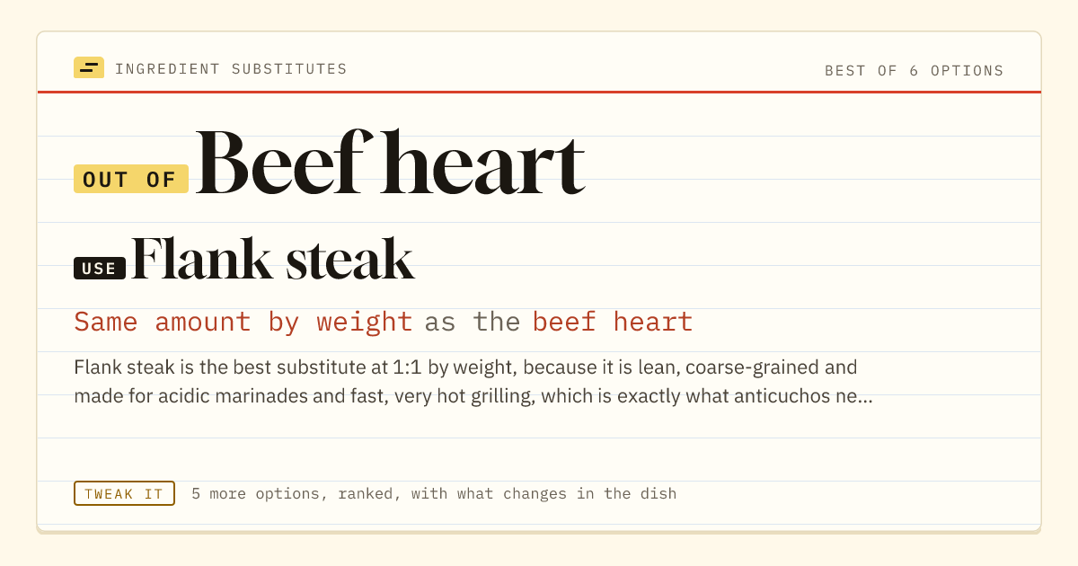 Beef heart substitute: use flank steak. Same amount by weight as the beef heart.