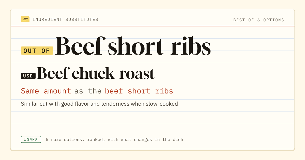 Beef short ribs substitute: use beef chuck roast. Same amount as the beef short ribs.