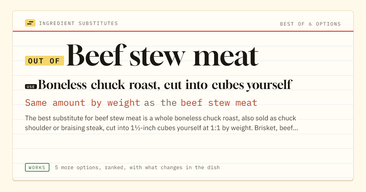 Beef stew meat substitute: use boneless chuck roast, cut into cubes yourself. Same amount by weight as the beef stew meat.