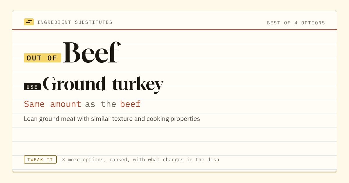 Beef substitute: use ground turkey. Same amount as the beef.