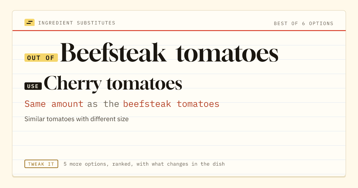 Beefsteak tomatoes substitute: use cherry tomatoes. Same amount as the beefsteak tomatoes.