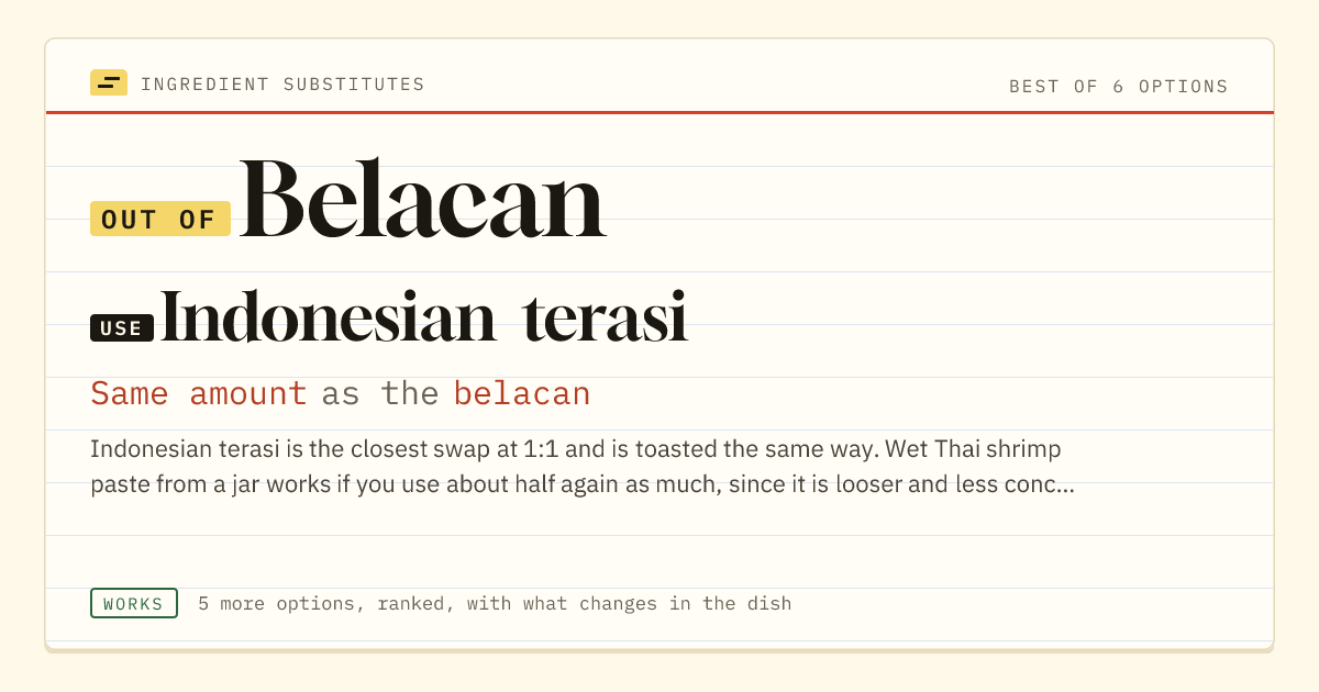 Belacan substitute: use Indonesian terasi. Same amount as the belacan.