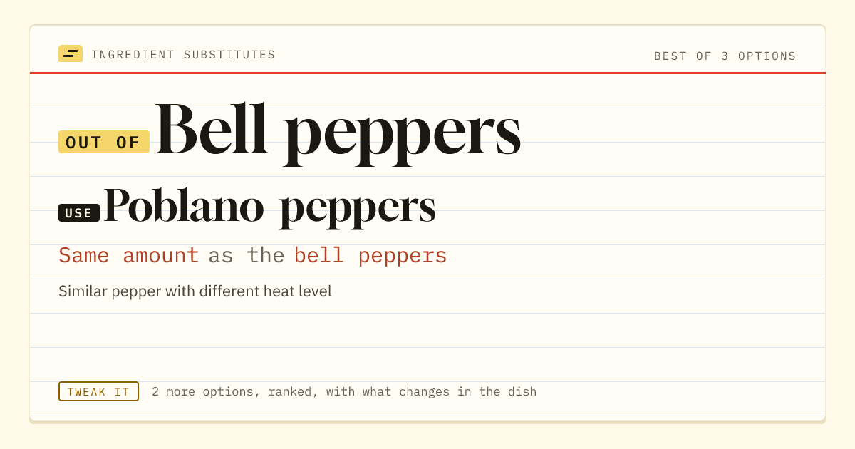 Bell peppers substitute: use poblano peppers. Same amount as the bell peppers.