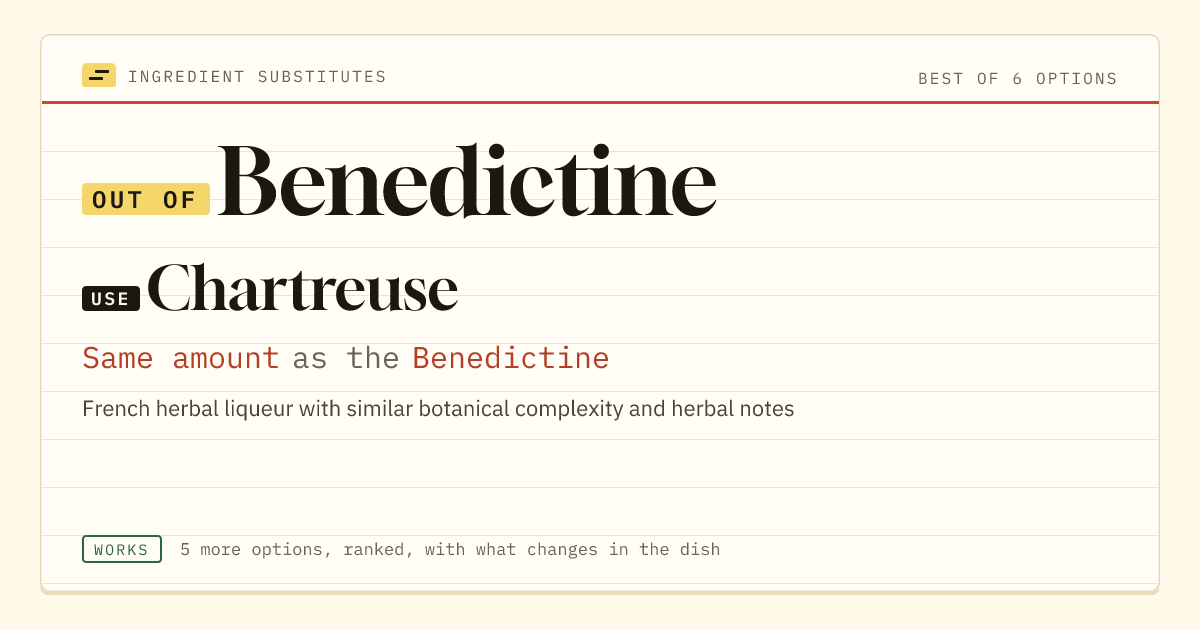 Benedictine substitute: use Chartreuse. Same amount as the Benedictine.