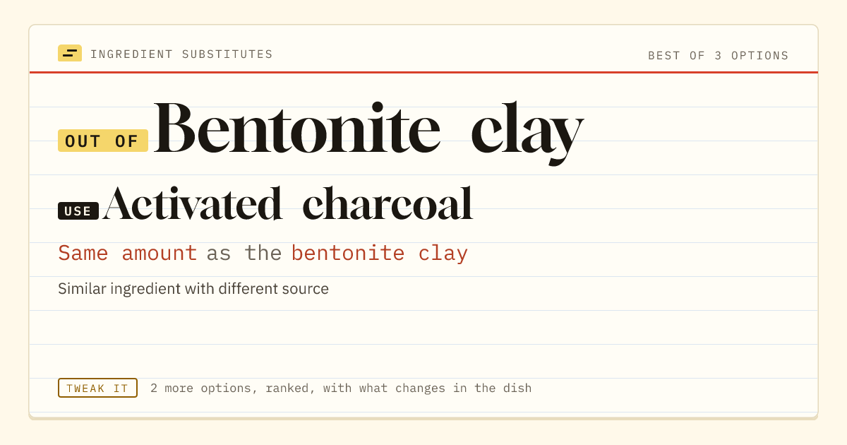 Bentonite clay substitute: use activated charcoal. Same amount as the bentonite clay.
