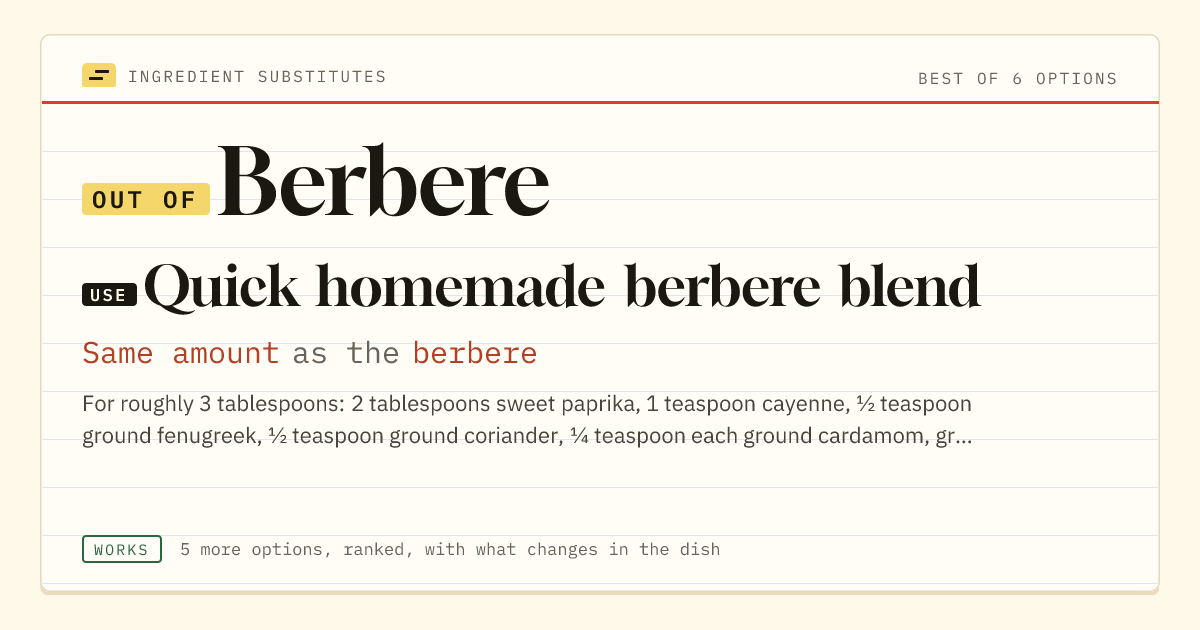 Berbere substitute: use quick homemade berbere blend. Same amount as the berbere.
