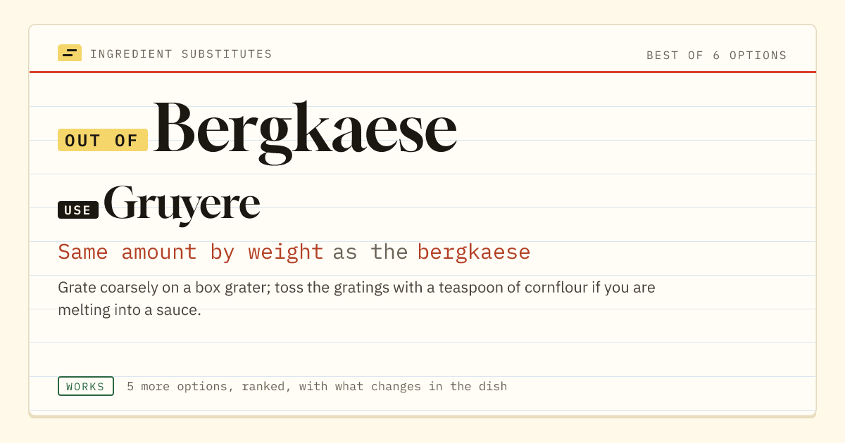 Bergkaese substitute: use Gruyere. Same amount by weight as the bergkaese.