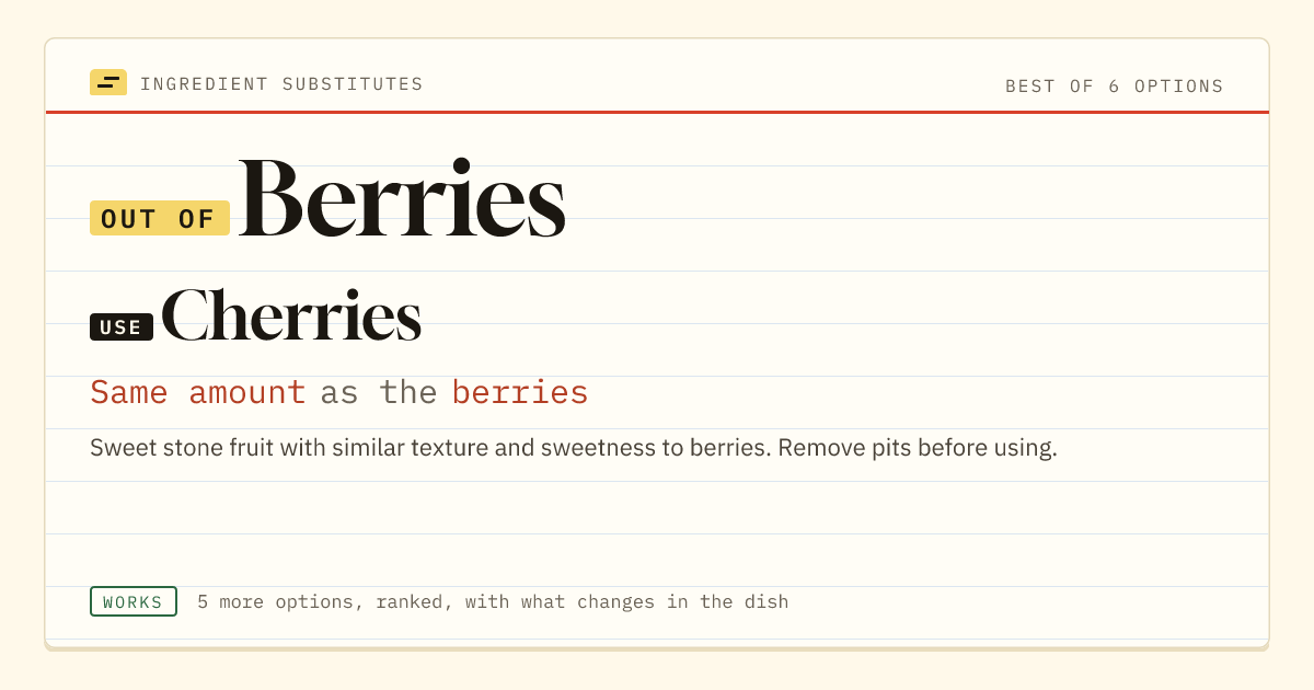 Berries substitute: use cherries. Same amount as the berries.