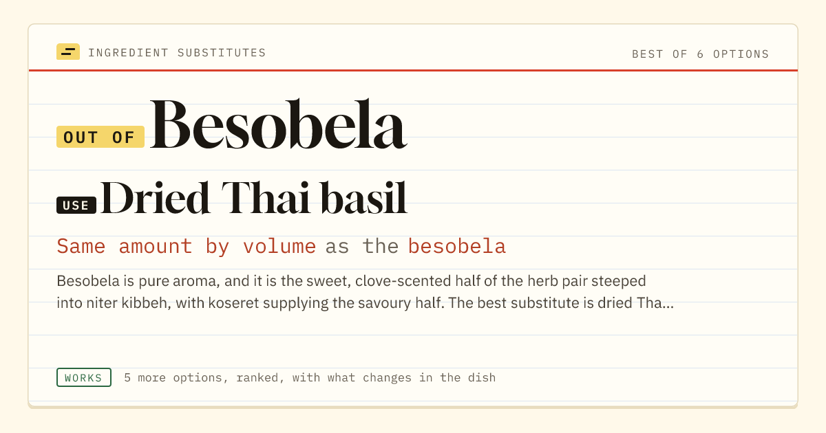 Besobela substitute: use dried Thai basil. Same amount by volume as the besobela.