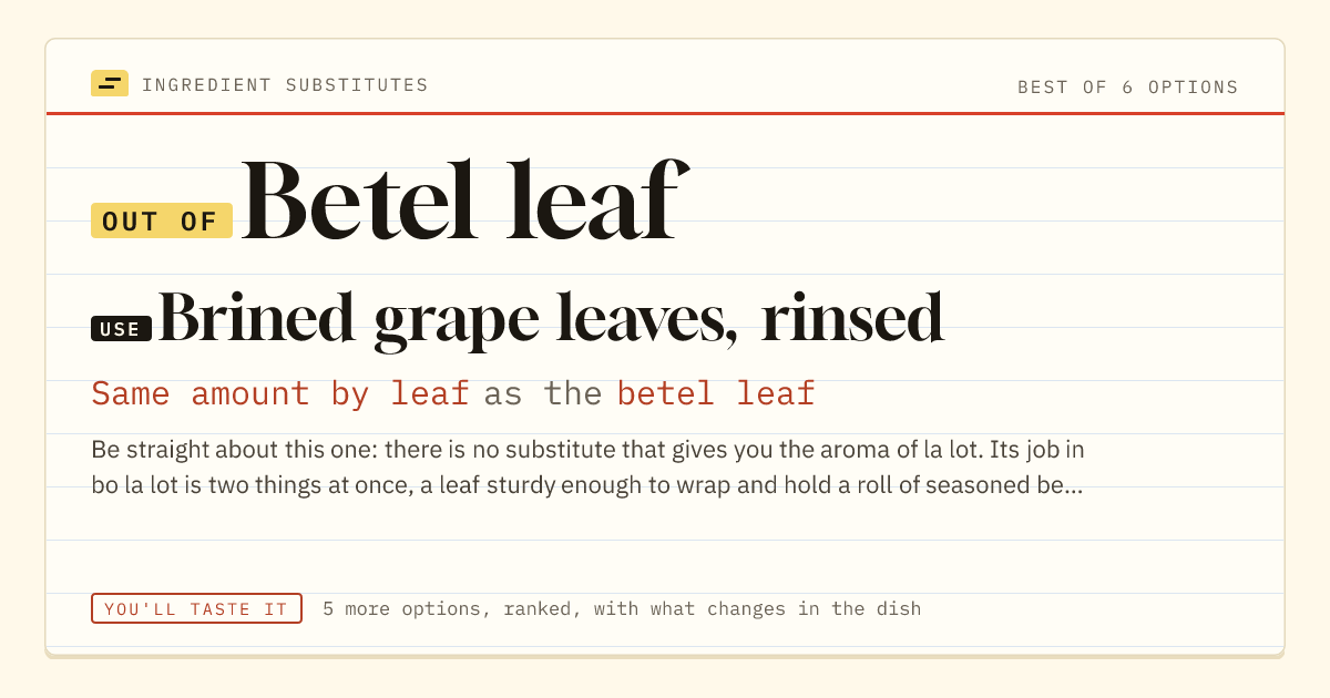 Betel leaf substitute: use brined grape leaves, rinsed. Same amount by leaf as the betel leaf.