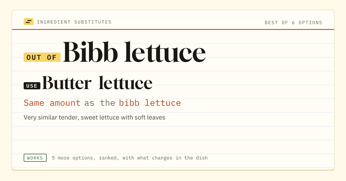 Bibb lettuce substitute: use butter lettuce. Same amount as the bibb lettuce.