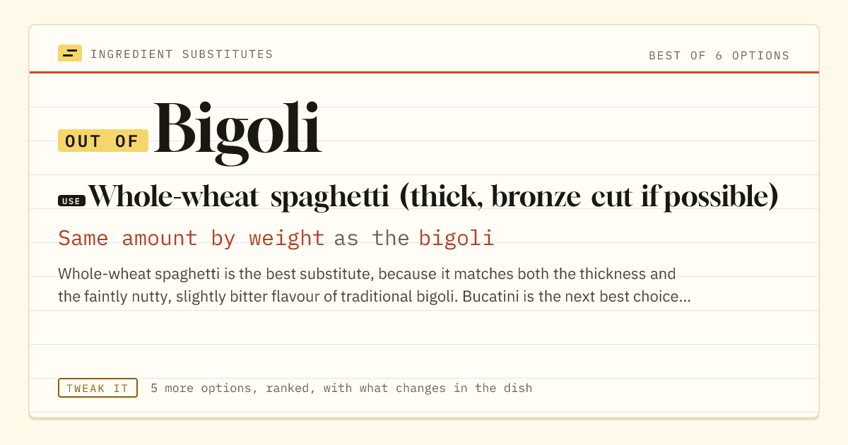 Bigoli substitute: use whole-wheat spaghetti (thick, bronze cut if possible). Same amount by weight as the bigoli.